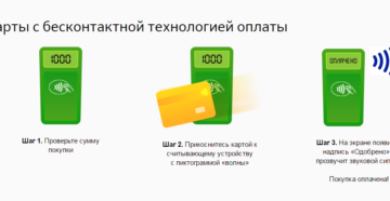 Бесконтактная карта Сбербанка: покупки в одно касание