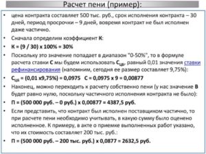 Как рассчитать неустойку по договору