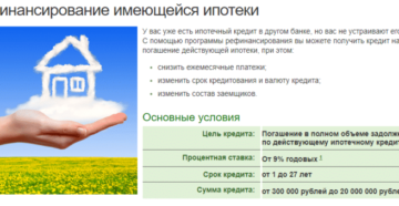 Рефинансирование ипотеки Примсоцбанк