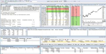 Демо-счет Quik: что это такое