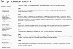 Реструктуризация ипотечного кредита Сбербанка
