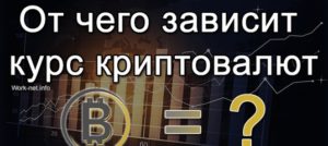 От чего зависит курс биткоина