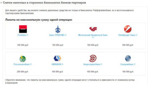 Банки-партнеры Райффейзен банка