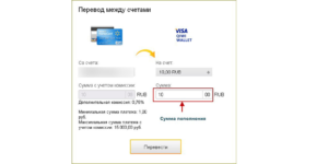 Не знаете, как перевести деньги на PayPal с QIWI? Поможем!