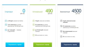 Как открыть расчетный счет Модульбанк для ИП