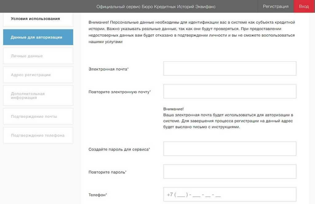 Проверить кредитную историю онлайн по паспорту бесплатно