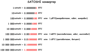 Что такое сатоши и сколько они стоят