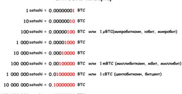 Что такое сатоши и сколько они стоят