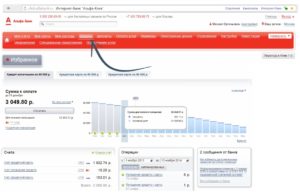 Как узнать задолженность по кредиту в Альфа-Банке