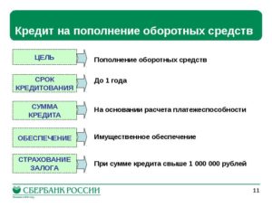 Кредит на пополнение оборотных средств