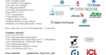 Банки-партнеры банка Зенит без комиссии.