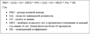 Расчет пенсии военнослужащего: формула, как рассчитать