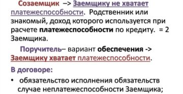 Поручитель и созаемщик: отличия