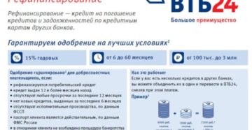 ВТБ 24 рефинансирование кредитов других банков