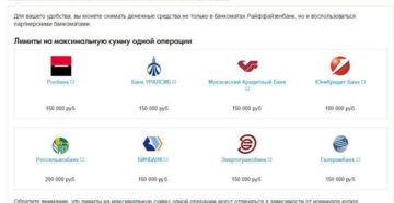 Банки-партнеры Юникредит без комиссии