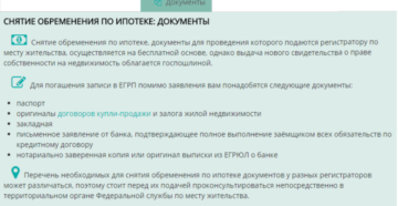 Снятие обременения по ипотеке в Росреестре: документы