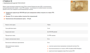 Кредитная карта АТБ: онлайн-заявка, отзывы