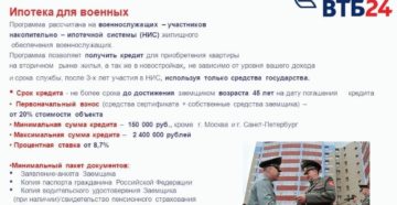 Военная ипотека ВТБ 24: условия, сумма