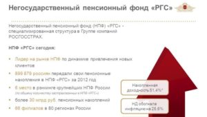 Негосударственный пенсионный фонд Росгосстрах