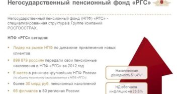 Негосударственный пенсионный фонд Росгосстрах Негосударственный пенсионный фонд Росгосстрах