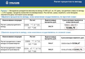 Как рассчитать проценты по вкладу