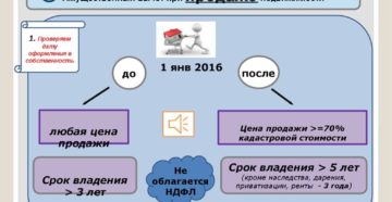 Налоговый вычет при продаже автомобиля