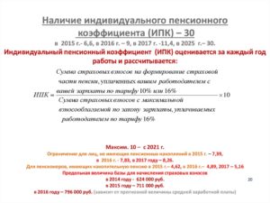 Что такое индивидуальный пенсионный коэффициент (ИПК)