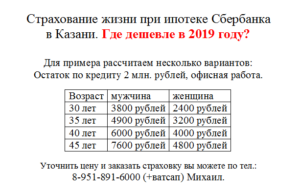 Страхование жизни при ипотеке в Сбербанке в 2019 году