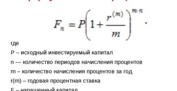 Формула сложных процентов: расчет