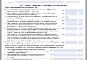 Дорогостоящее лечение: перечень для 3-НДФЛ