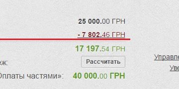 Как узнать долг по кредиту в ПриватБанке?