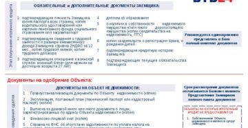 Документы для ипотеки в ВТБ 24